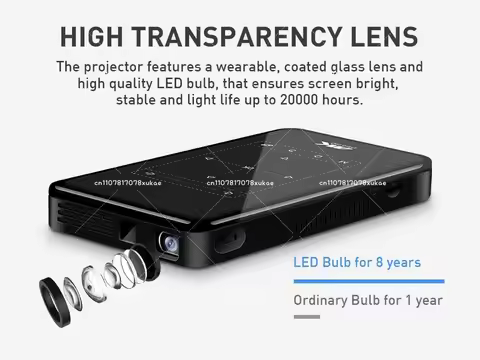P09-II Portable DLP Mini Pocket Projector Android 9.0 2GB RAM 32GB WIFI5 BT4.2 4K HD Beamer Home Cin