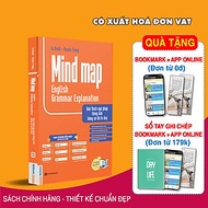 Mind Map English Grammar Explanation - Giải Thích Ngữ Pháp Tiếng Anh Bằng Sơ Đồ Tư Duy
