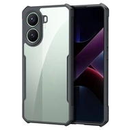 「XUNDD」Xiaomi Poco X7 Pro | Poco X7 | Xiaomi POCO X6 Pro  | POCO X5 Pro 5G | POCO X3 Pro | POCO M3 |