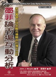 墨菲論市場互動分析