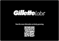 Gillette Labs Body & Intimate Men's Razor Blades - 12 Original Replacement Blades for Men - 2 Blades