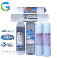 ชุดไส้กรอง AQUATEK UF 5 STEPS PP 1 ไมครอน (สีชมพู 2 ชิ้น)