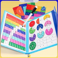 Magnetic Friction Tiles - ML-2588