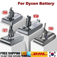 Vacuum Cleaner Rechargeable Battery For Dyson V6 V7 V8 V10 11 Series Sv07 Sv09 Sv10 Sv12 Dc62 Absolu