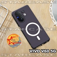 Vivo V60 5G rubber Softcase/S19 Vivo V60 5G/case Vivo V60 5G casing