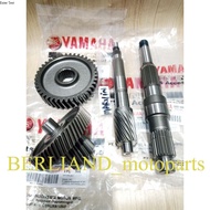 Aerox 155, Lexi gear ratio (b65)