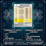 Gobal Sim✨已實名✨香港儲值卡