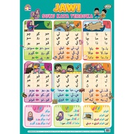 Poster Belajar Jawi - Suku Kata Terbuka ~ ABM Poster Pendidikan Kanak kanak Ana Muslim