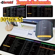 TOMBOL 60x30cm England/Indonesia Original England Efficient Button Board Mousepad Shortcut Key Mouse