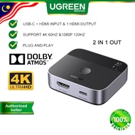 UGREEN USB-C HDMI Switch 2 in 1 out Display Screen Switcher 4K 60Hz HDR HDCP for iPhone 16 MacBook P