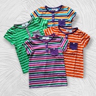 Latest Children's Tops, Trendy Girls' Tops