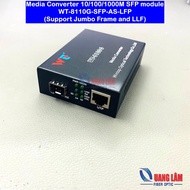 Media Converter SFP slot used to mount SFP Single Mode or Multi Mode WT-8110G-SFP-AS-LFP (Integrated