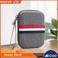 Storage Bag Anti-Scratch for Miyoo Mini Plus/Anbernic RG35XX/RG35XX Plus for Anbernic RG35XX/RG35XX 