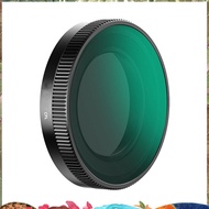 Circular Polarizing Filter for  A810 Dashcam Lens- Eliminate Glare, Reduce Reflections CPL Polarizer