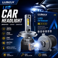 Lumax 9012 H11 H7 H4 H1 H3 Car LED Headlight Car Light Bulb 65W 15000LM 6500K Updated Built In Drive