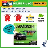 Hot MAZDA BIANTE Q85 / 90D23L AMARON HI-LIFE 65A CAR BATTERY BY AYANI WHOLESALE!!