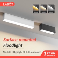 LED Modern Ceiling Light Surface Mounted 10W/20W RG0 Anti-blue CRI98 Aluminum Ceiling Light