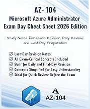 AZ-104: Microsoft Azure Administrator Exam Day Cheat Sheet – 2026 Edition: Study Notes for Quick Rev