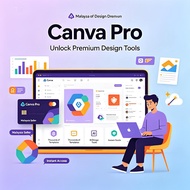 canva pro | Unlimited templates | Premium access | upgrade own account