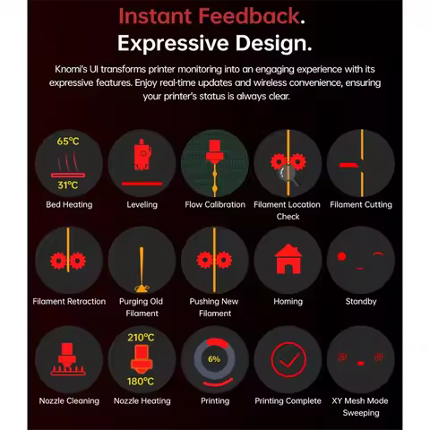 A40I Panda Knomi Display Screen Customize UI OTA Firmware Real-Time Updates for P1 A1 X1 MINI 3D Pri