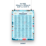 LAMINATED - ABAKADA CHART l A4 A3 SIZE