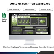 Excel Employee Retion Dashboard Template – Employee Retion & Turnover Analysis