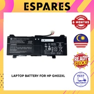 Laptop Battery Replacement Compatible with HP GH02XL  High Quality
