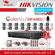 HIKVISION ชุดกล้องวงจรปิด 2 MP 16 CH DS-2CE16D0T-LFS x 16 + iDS-7216HQHI-M1/XT กล้องมีไมค์ในตัวIR30
