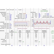 Continuous Beam Design Spreadsheet to BS8110