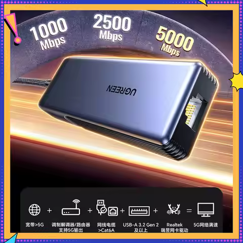 UGREEN Type-C to 5GbE Wired Network Card USB-C to RJ45 Adapter CM848 Realtek Chip 5Gbps Network Spee