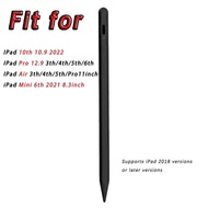 คีย์บอร์ด MD iPad Mini 6th เคสคีบอร์ดแม่เหล็กแท่นวางแบบลอยตัวมีขาตั้งแป้นแทร็คแพดแบบมัลติทัชสำหรับ iPad Mini 6 Ipad 10th Gen 10.9นิ้วปล่อย2022