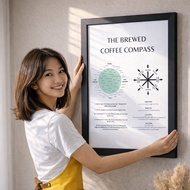 Coffee Brewing Poster A2 ChartCOMPASS + Wood Frame – Manual Brew Techniques Guide Wall Art