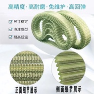 Polyurethane Synchronization with T5-225 230 235 240 245 250 255 260 265