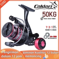 Caldari pancing reel mesin HB500-7000 15KG pancing joran pancing fishing reel