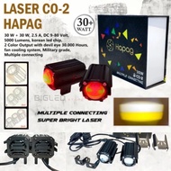 Hapag CO2 CO-2 CO 2 Laser 30 watt Mini Laser Spotlight HAPAGconnecting