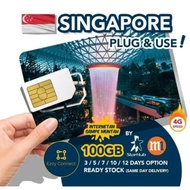 10 days 300GB 4G Singapore simcard STARHUB M1 Singapore sim card
