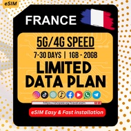 [⭐]『 🇫🇷 France eSIM 』『 Travel eSIM 7-30 Days | 10 GB eSIM France 』【📶 5G/4G Data Only】