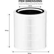 Levoit Filter Core 400S 400S-RF True HEPA 3-Stage Air Purifier Replacement Active Carbon Fit