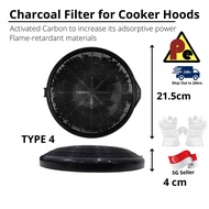 Cooker Hood Carbon Filter Charcoal Active Replacement Universal Filter EF Mayer Techno Ariston