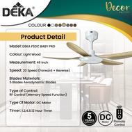 DEKA Fan DEKA F5DC BABY Pro FANZO Fan FANZO CHAMPION PRIMO TURBO HUNTER 38"42"46"Baby Ceiling Fan DC