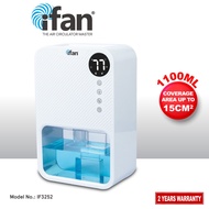 iFan Electric Dehumidifier 1.1L Mini Dehumidifier Thirsty Hippo Timer Setting 1-24h Low Noise Water Full Auto OFF IF3252