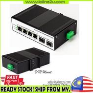 4 port POE Gigabit + 2 SFP Network switch 12V/24V/48V DC DIN Mount Industrial IEEE802.3AF/AT for IP 