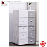 卐◄*Limited Offer* 5 Tier Plastic Drawer Cabinet - European Slim Design / Plastic Cabinet