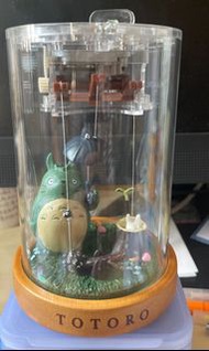 吉卜力 宮崎駿 龍貓音樂盒 Sekiguchi