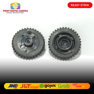 Canon 7D2 7D Mark II Rubber Gear Scroll Dial