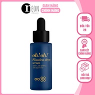 [COMPANY PRODUCT] Copper Peptide Serum Reduces Concave Scars and Regenerates Skin OhOh Flawless Abys
