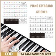 1set Piano Keyboard Sticker Piano Keyboard Sticker Piano Keyboard Label Piano Number Sticker Piano K
