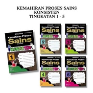 2025 KEMAHIRAN PROSES SAINS KONSISTEN TINGKATAN 1 - 5 (ALAF SANJUNG)