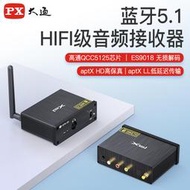 【促銷】PX大通藍牙解碼器hifi發燒級老功放家庭音響電腦專用接收適配器