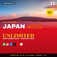 Japan eSIM 2GB-20GB & Unlimited Data | QR Sent in Chat | Superfast 5G/4G | REDXTRAVEL.MY